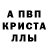 Метамфетамин кристалл Lina Petrichenko